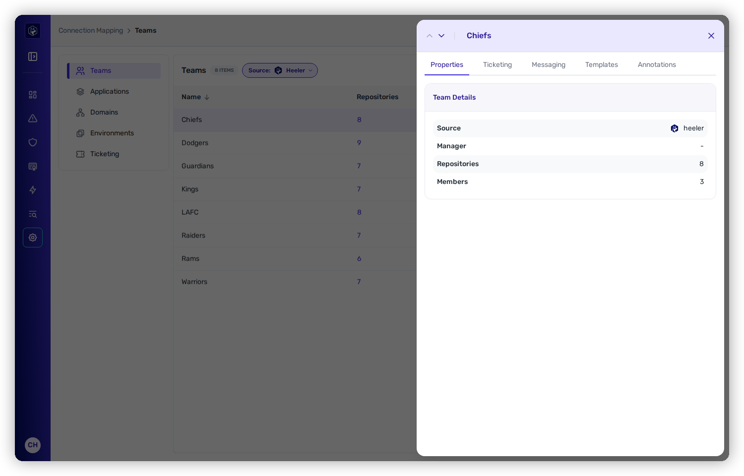 A team drawer with tabs for Properties, Ticketing, Messaging, Templates, and Annotations, showing team details like Source, Manager, Repositories, and Members.