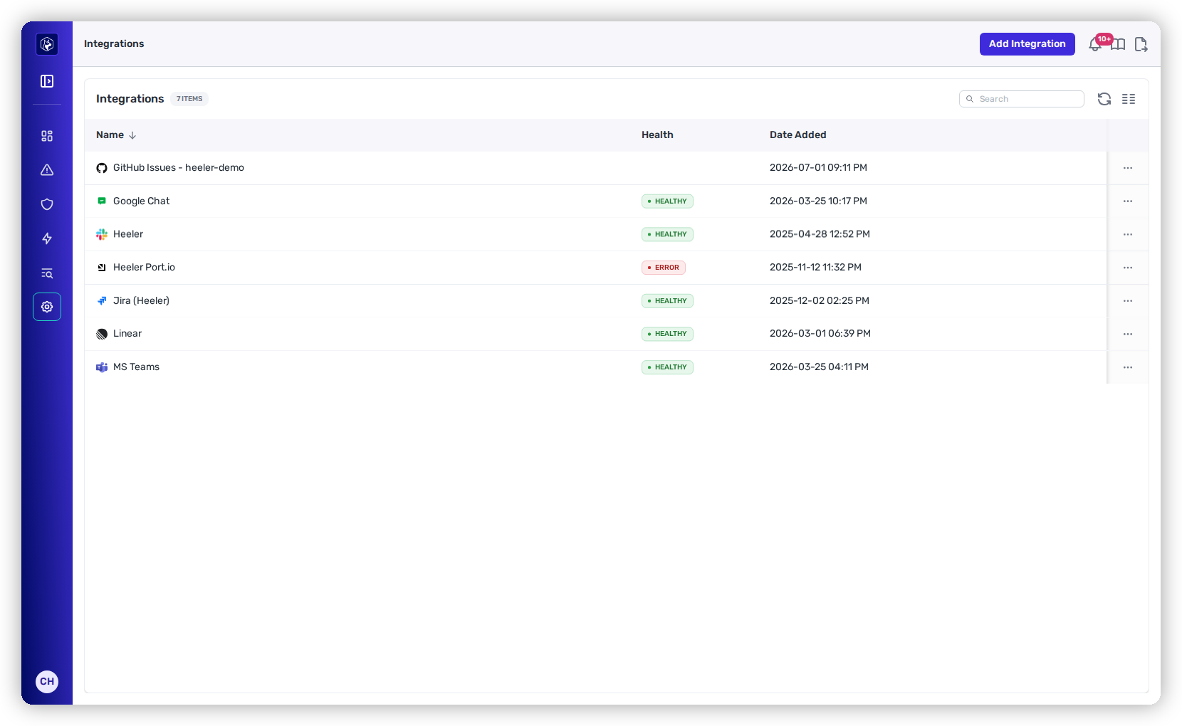 The Integrations list showing a GitHub Issues row for the enabled organization.