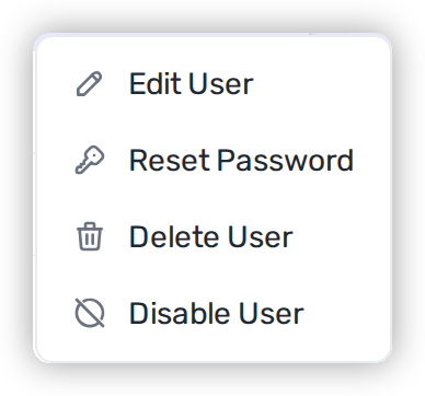 The row Actions menu: Edit User, Reset Password, Delete User, Disable User.