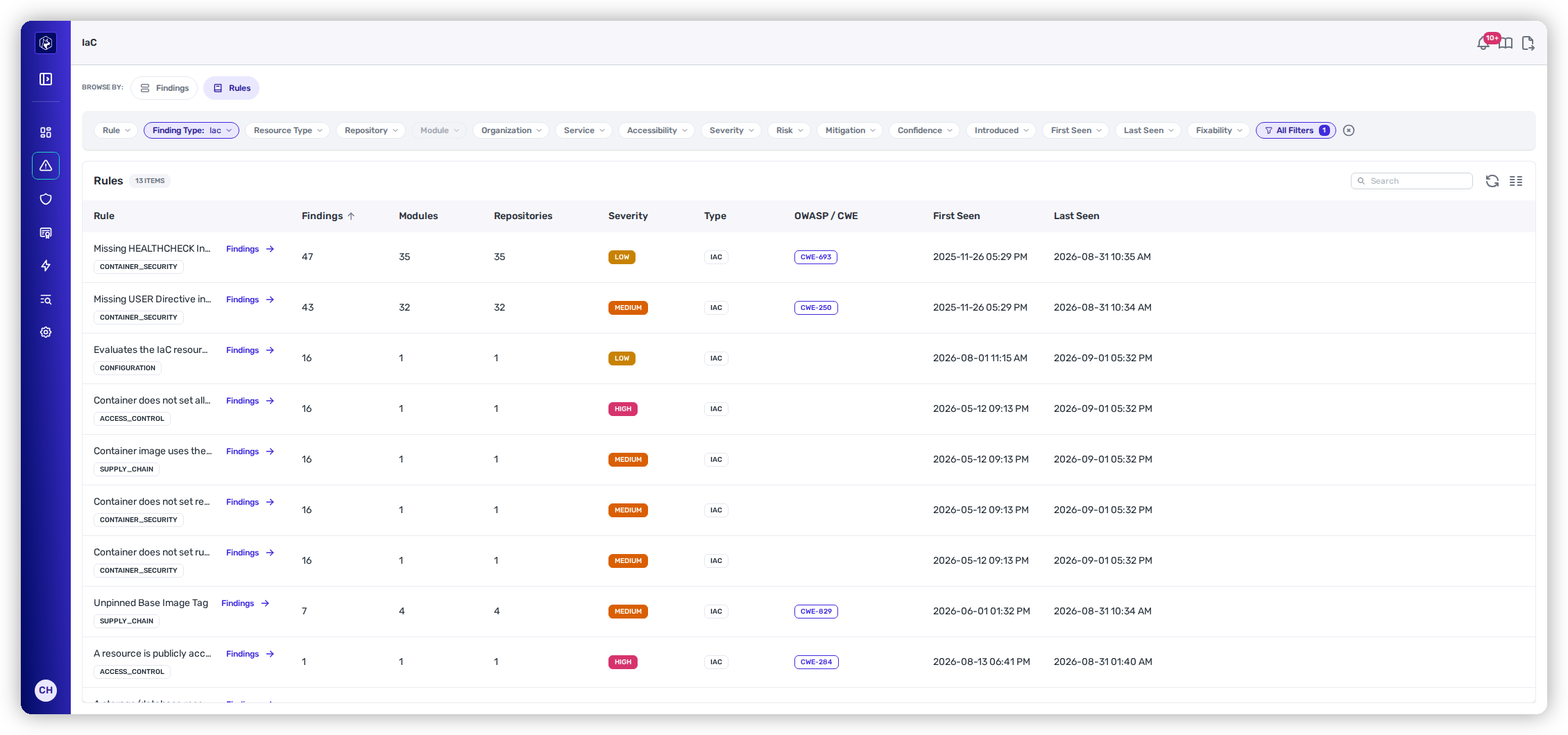 The IaC Rules view, grouping findings by check with Findings, Modules, and Repositories reach columns, severity, type, and OWASP/CWE.