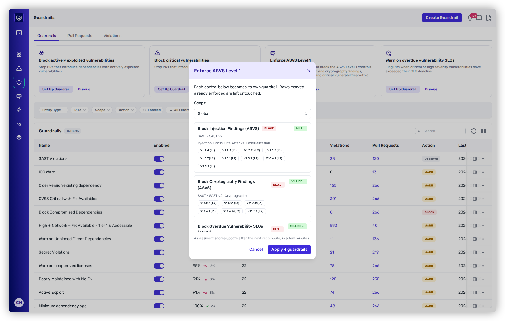 The Enforce ASVS Level 1 bundle dialog, showing a Scope selector and control cards for injection, cryptography and overdue SLO findings, each with its action, rule type, rule parameters, ASVS requirement chips and a status badge, above an Apply 4 guardrails button.