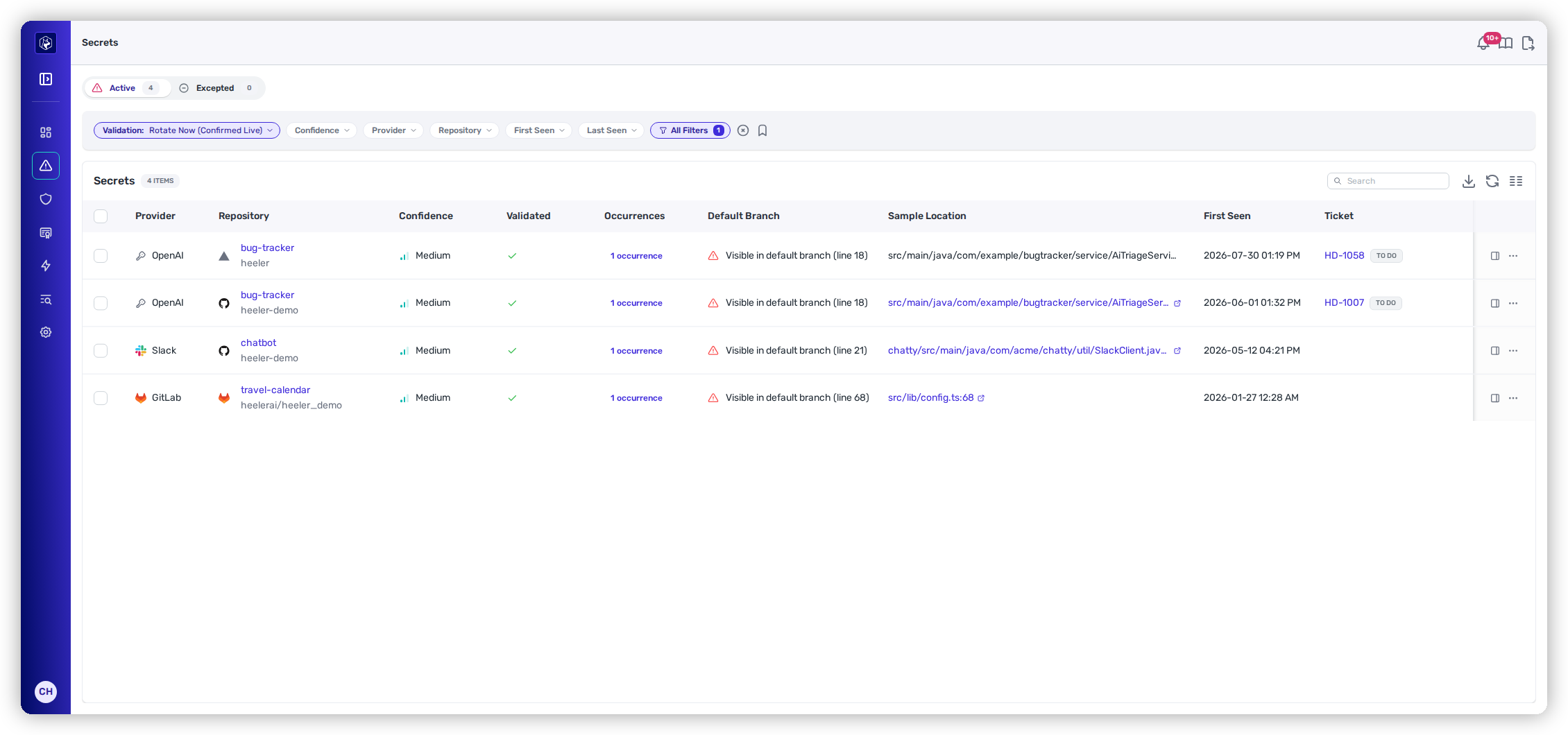 The secrets view with the Active/Excepted segmented control, the default Validation: Rotate Now filter, and validation, confidence, and sample-location columns.