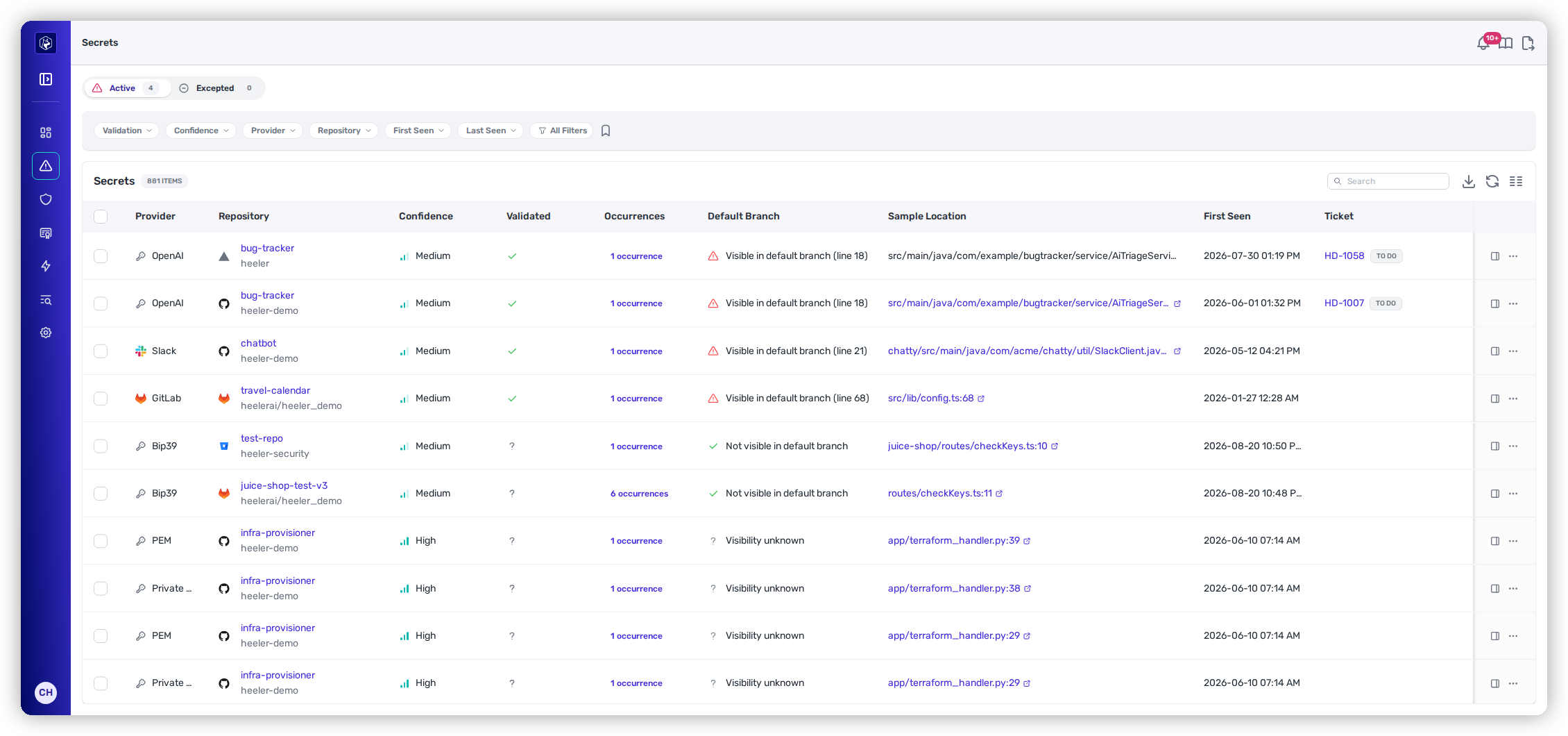 The secrets listing with the Default Branch column showing all three of its states: visible in the default branch with the line number, not visible in the default branch, and visibility unknown.