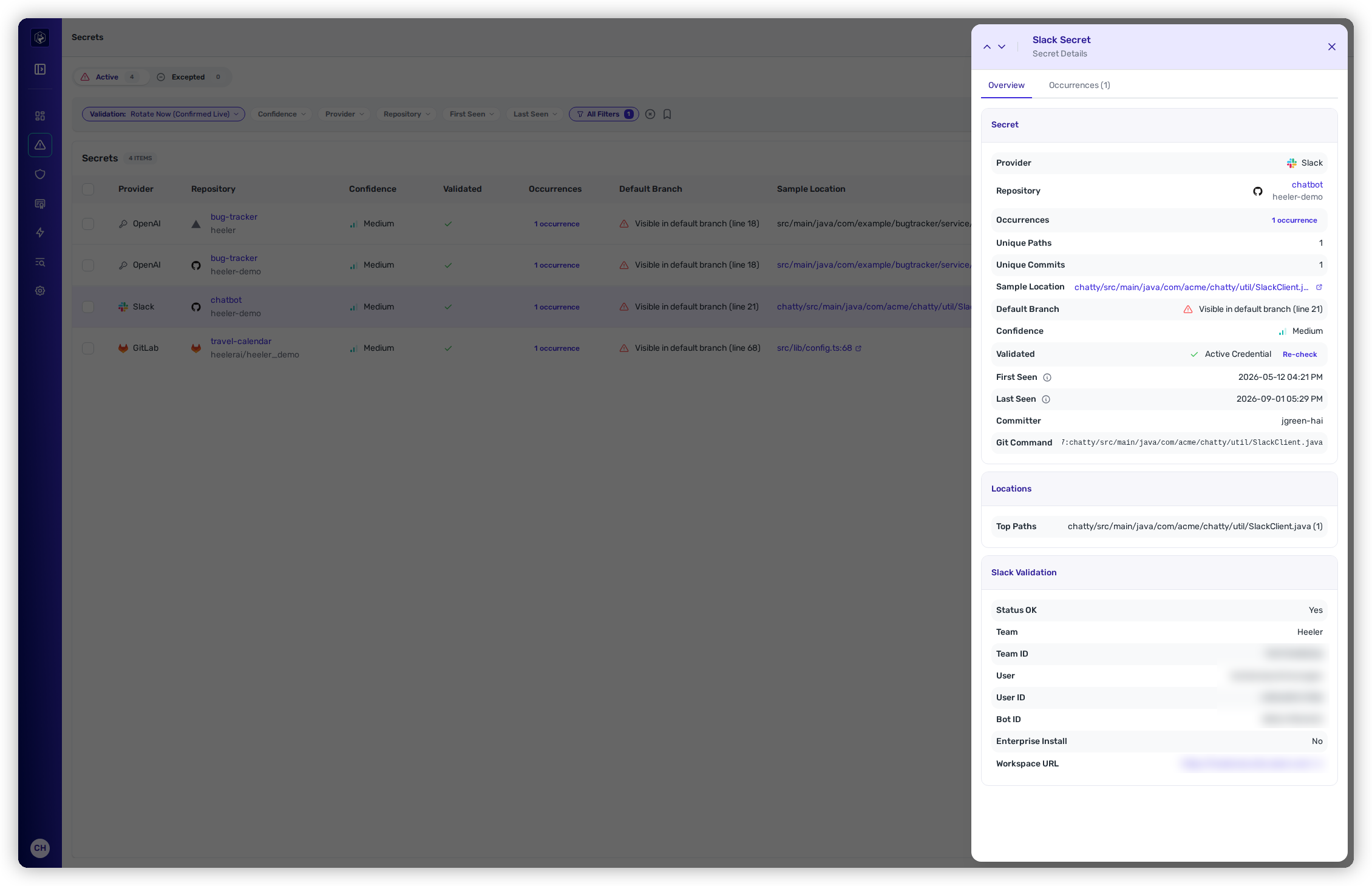 A secret detail drawer showing the Secret panel (provider, repository, unique paths, unique commits, sample location, confidence) and a Slack Validation panel with a field-by-field breakdown of the provider's response — Status OK, Team, Team ID, User, User ID, Bot ID, Workspace URL.