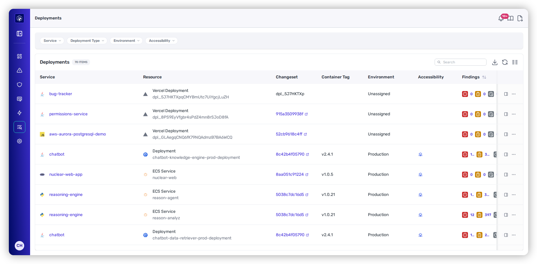 The Deployments inventory with service, resource, changeset, container tag, environment, and accessibility.