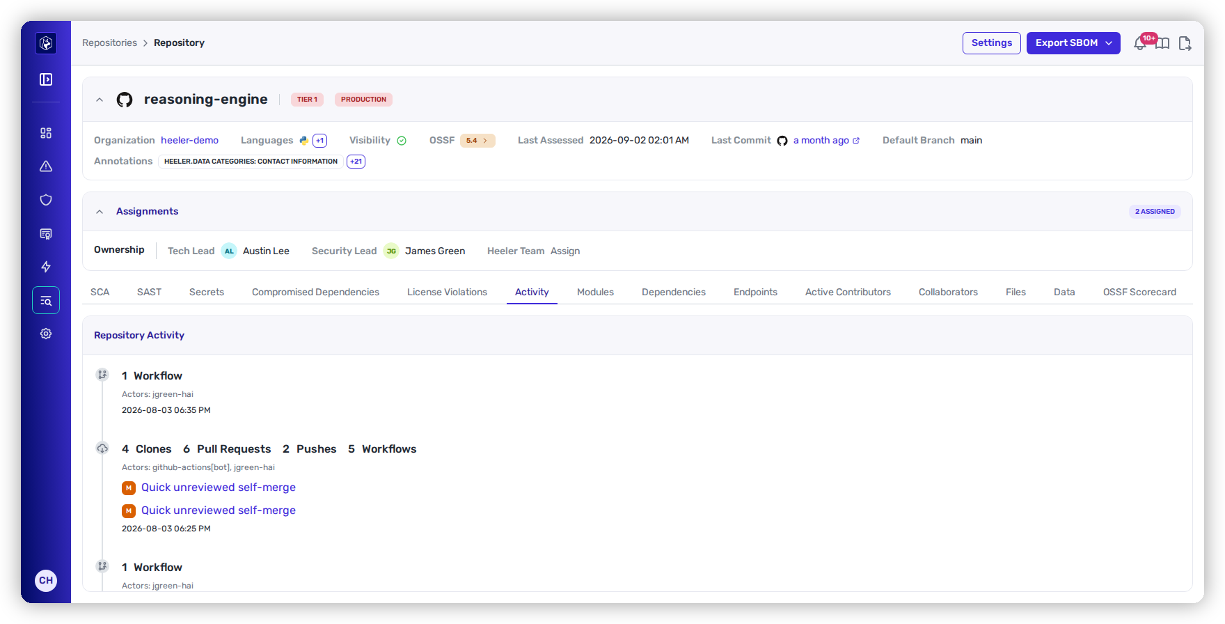 The Activity tab on a repository, showing five-minute activity buckets with detections linked inline.