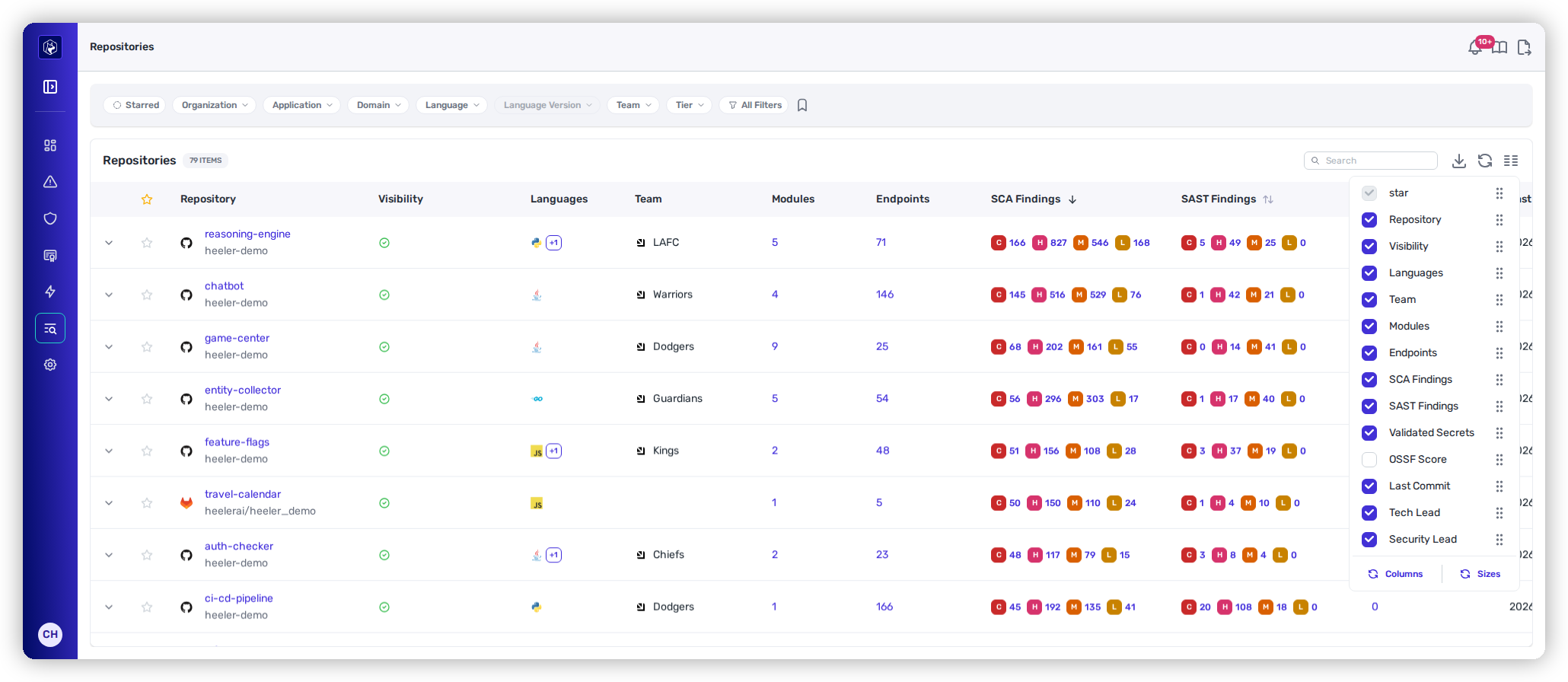 The Manage Columns panel with visibility checkboxes, drag handles, and Columns and Sizes tabs.