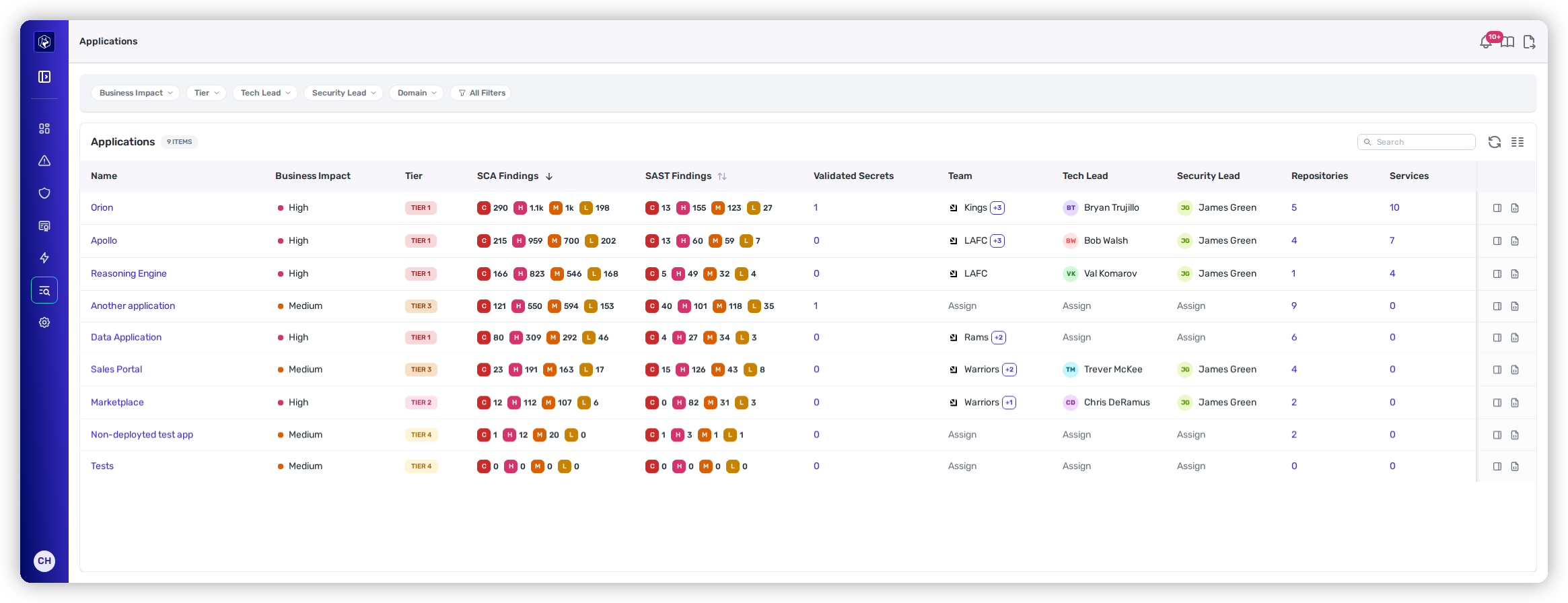 The Applications inventory with business impact, tier, findings, and ownership.