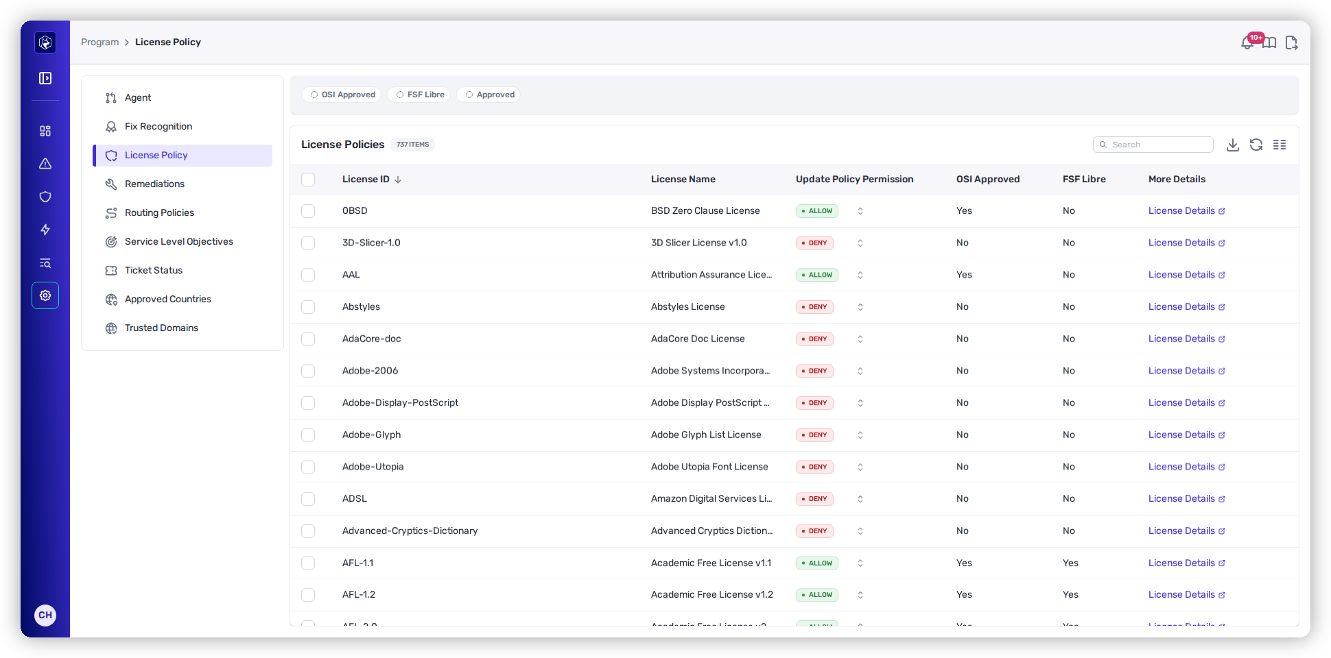 The License Policies list showing SPDX licenses with an Allow/Deny control, OSI Approved and FSF Libre columns, and a License Details link.