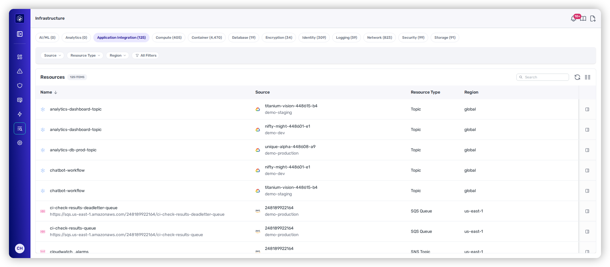 The Infrastructure inventory with resource category tabs and their counts.