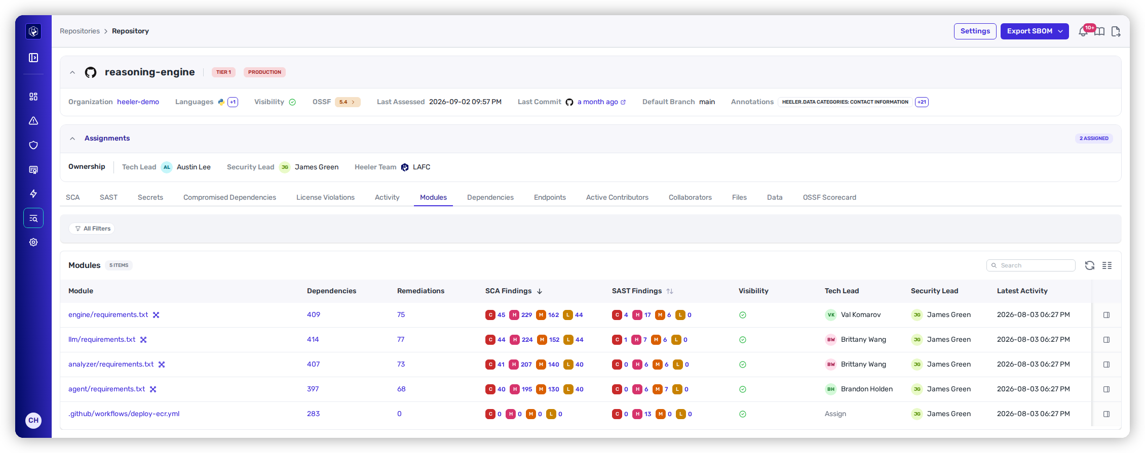 A repository's Modules tab listing five modules, each with its own dependency and finding counts.