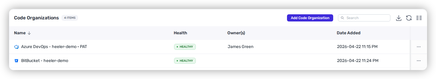 The Heeler Code Organizations settings screen with the Add Code Organization button.