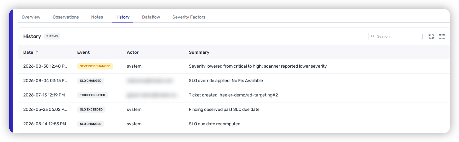 The History tab on a SAST finding, listing severity changes, SLO changes, an exceeded SLO and a ticket creation, each with its date, actor and summary.