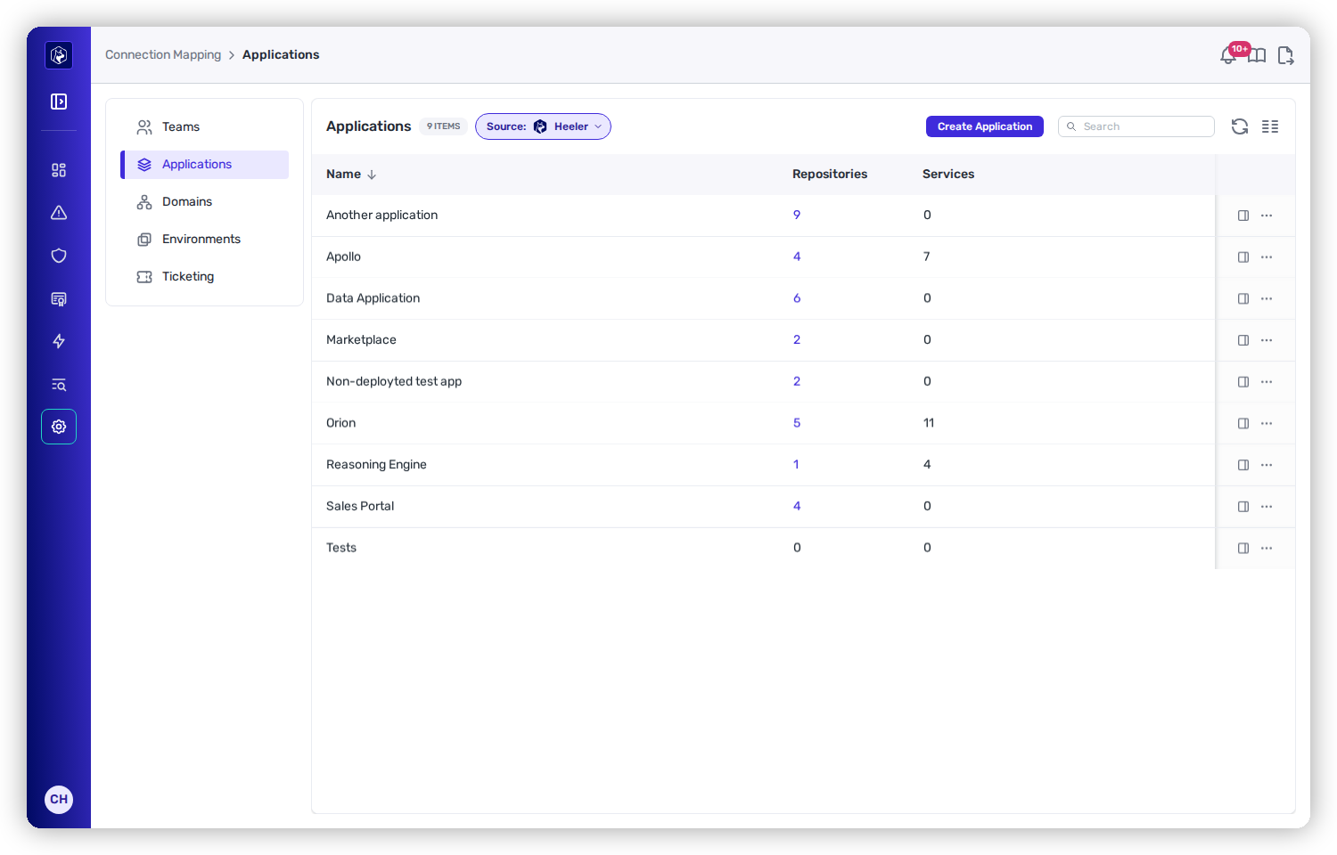 The Applications list showing applications with Repositories and Services counts, and a Source set to Heeler.