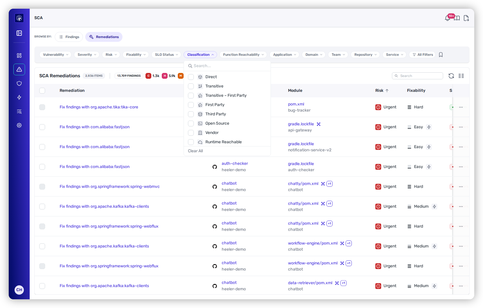 The Classification filter open, showing Direct, Transitive, Code Reachable and more.