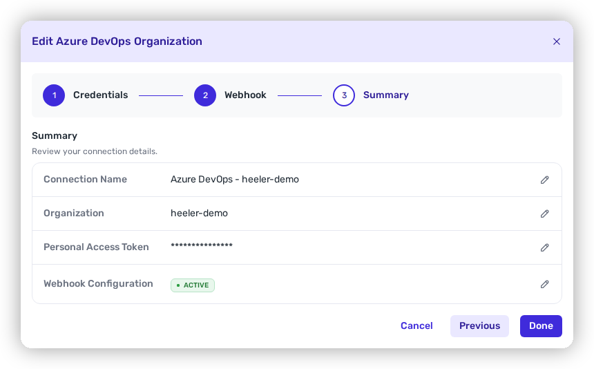 The Summary step of the wizard listing Connection Name, Organization, Personal Access Token (masked), and Webhook Configuration marked ACTIVE.