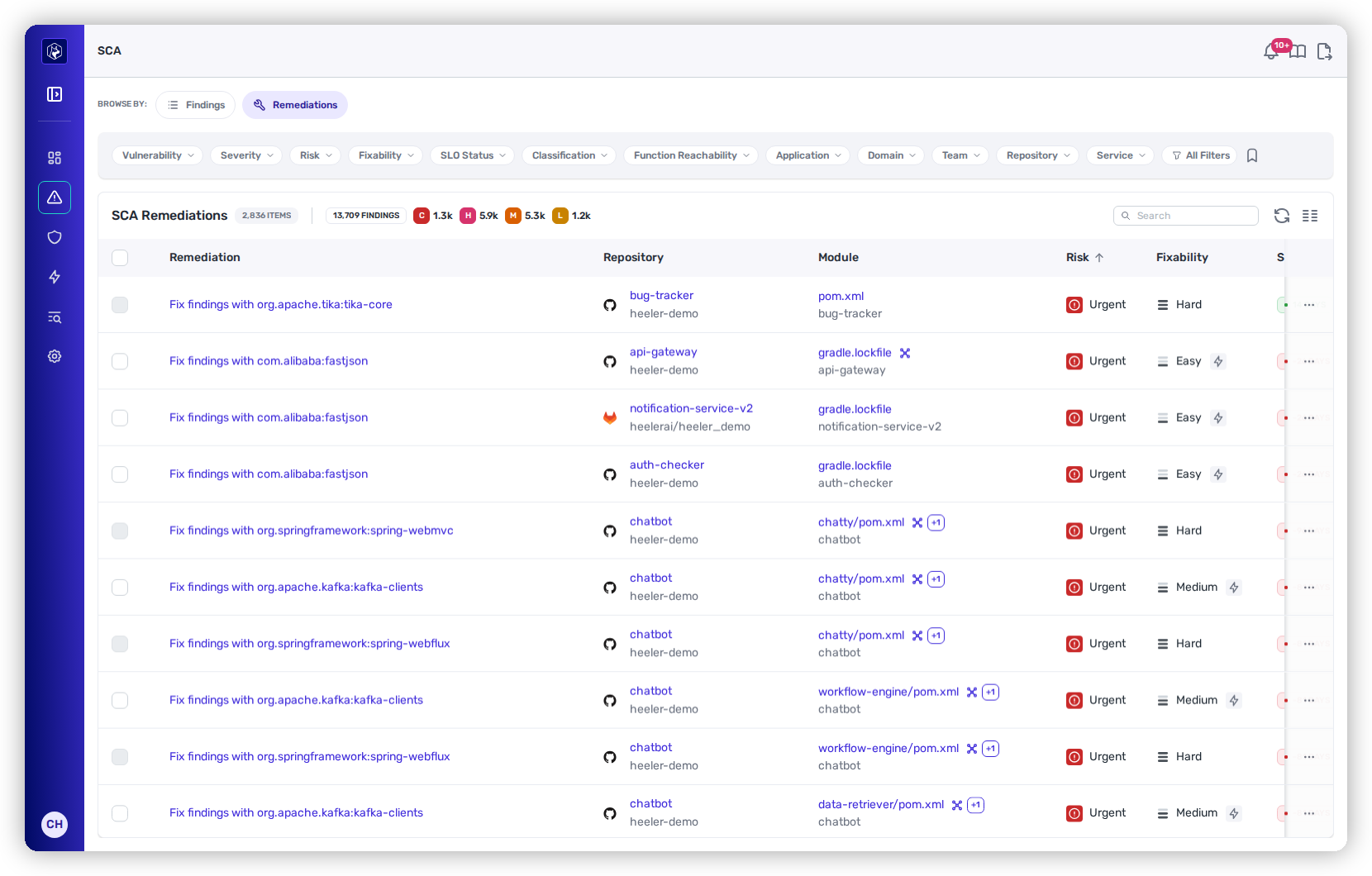 The Remediations view — findings grouped into per-package fix units, each with a checkbox.