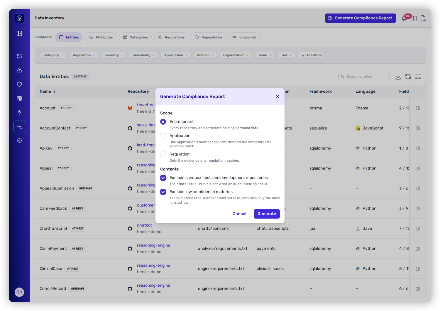 The Generate Compliance Report dialog with scope options for entire tenant, application or regulation, and two content exclusions for sandbox repositories and low-confidence matches, both checked.