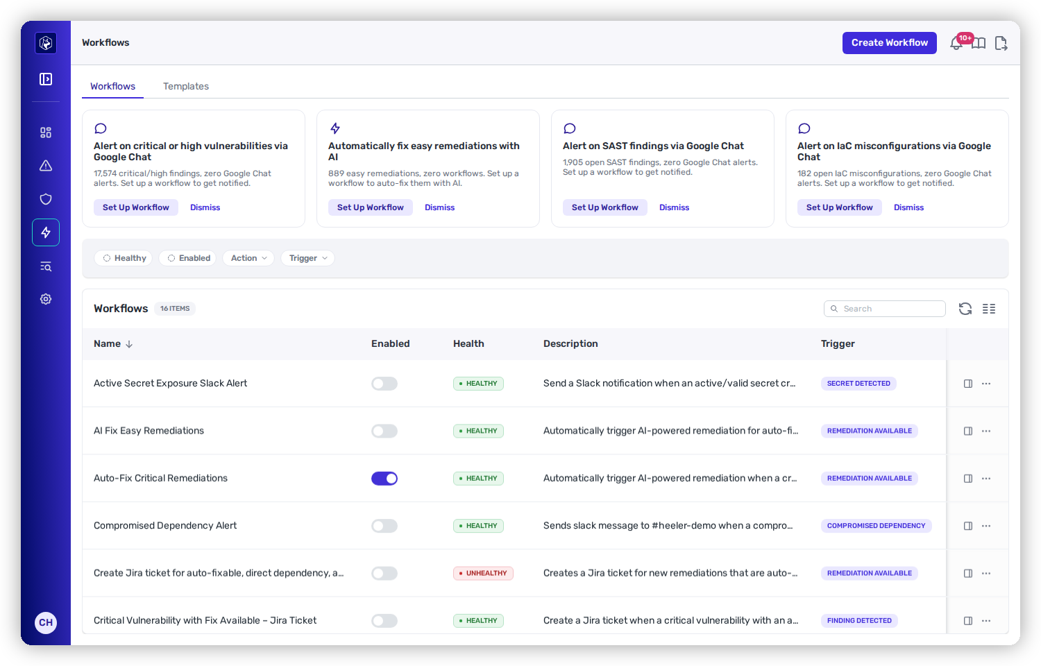 The Workflows page: suggested-workflow cards across the top, then a table of configured workflows with health, trigger, and execution history.