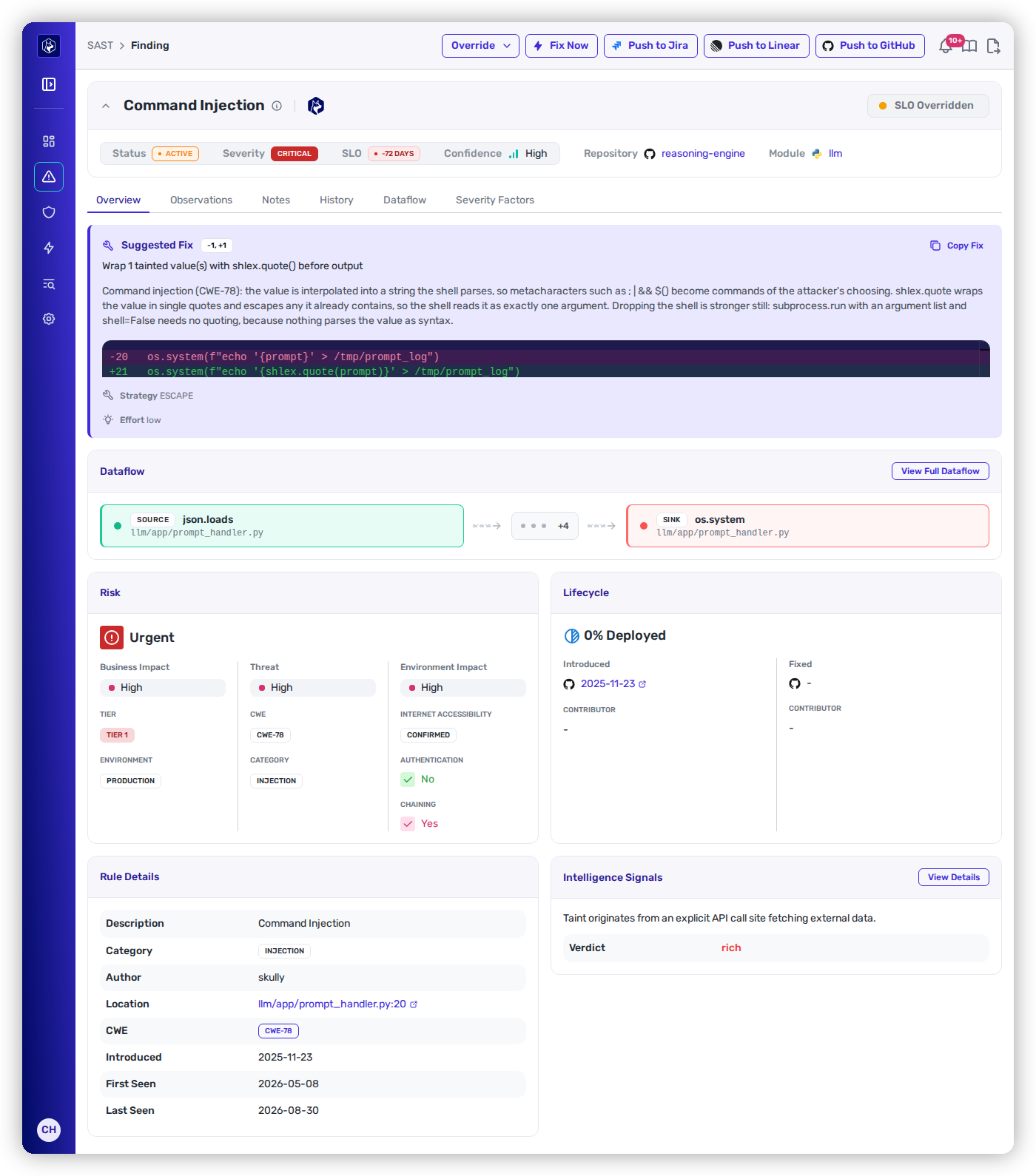 A SAST finding detail: Suggested Fix, data flow, risk, lifecycle, and intelligence signals.