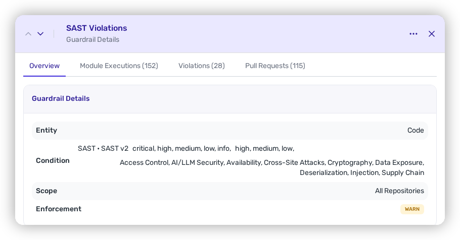A guardrail's detail drawer showing the Overview, Module Executions, Violations, and Pull Requests sub-tabs.